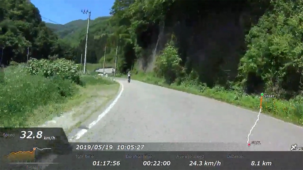 f:id:x68trap030:20190608155838j:image