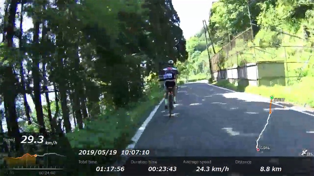 f:id:x68trap030:20190608162647j:image
