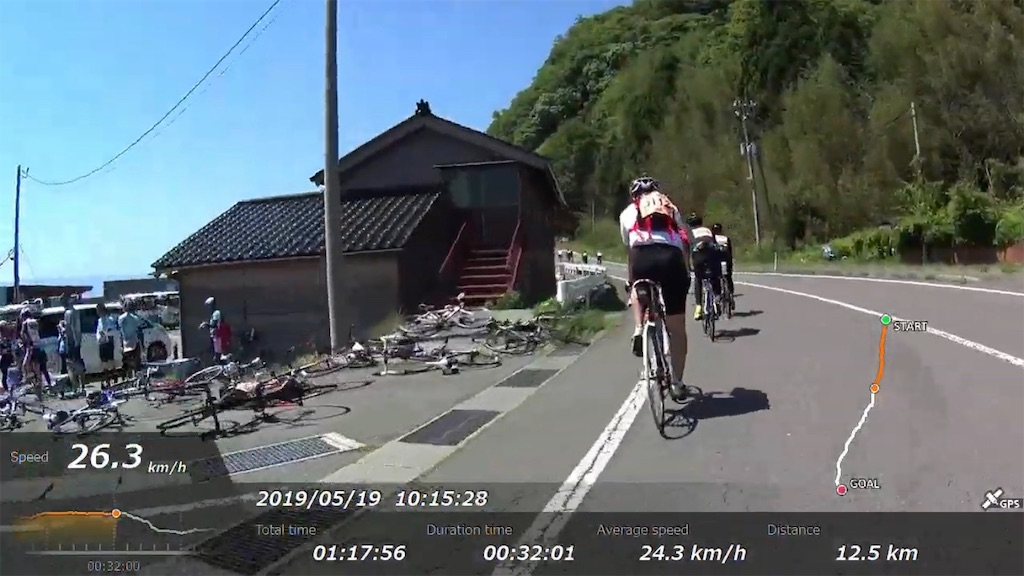 f:id:x68trap030:20190608162921j:image