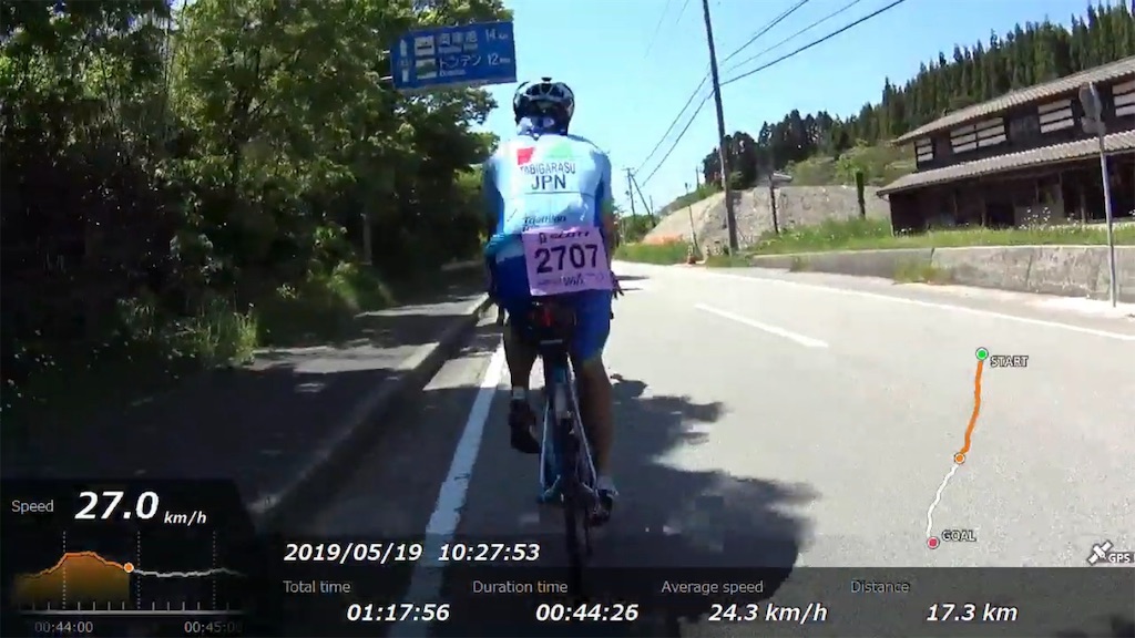 f:id:x68trap030:20190609101508j:image