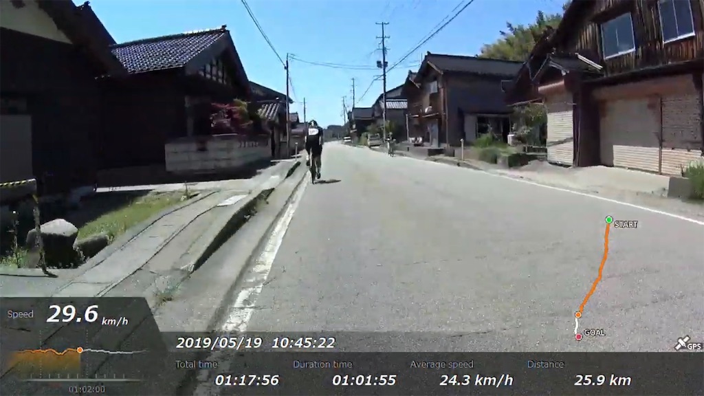 f:id:x68trap030:20190609150708j:image