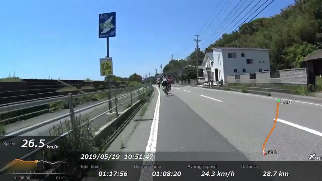 f:id:x68trap030:20190609152422j:image
