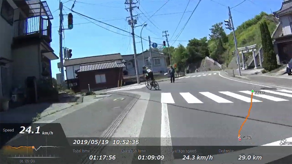 f:id:x68trap030:20190609153038j:image