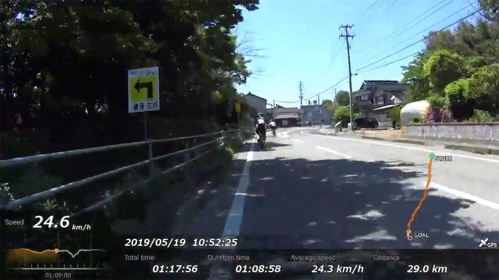 f:id:x68trap030:20190609153041j:image