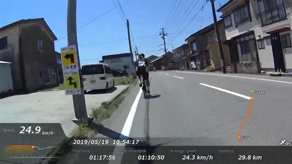 f:id:x68trap030:20190609153341j:image