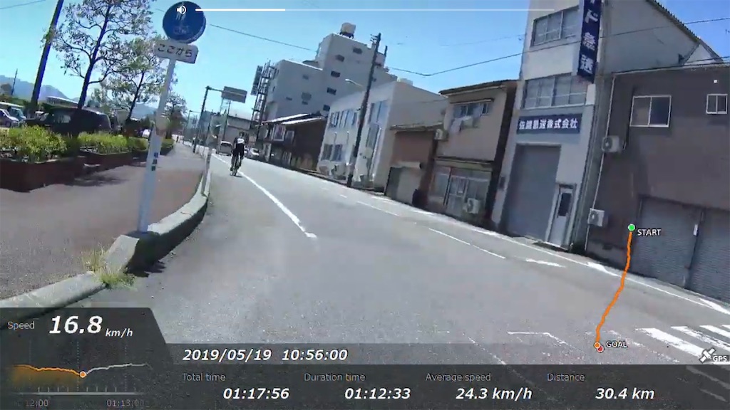 f:id:x68trap030:20190609153959j:image