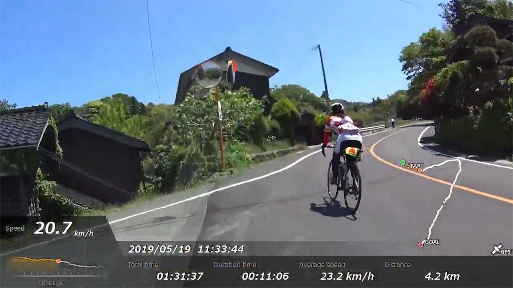 f:id:x68trap030:20190609184709j:image