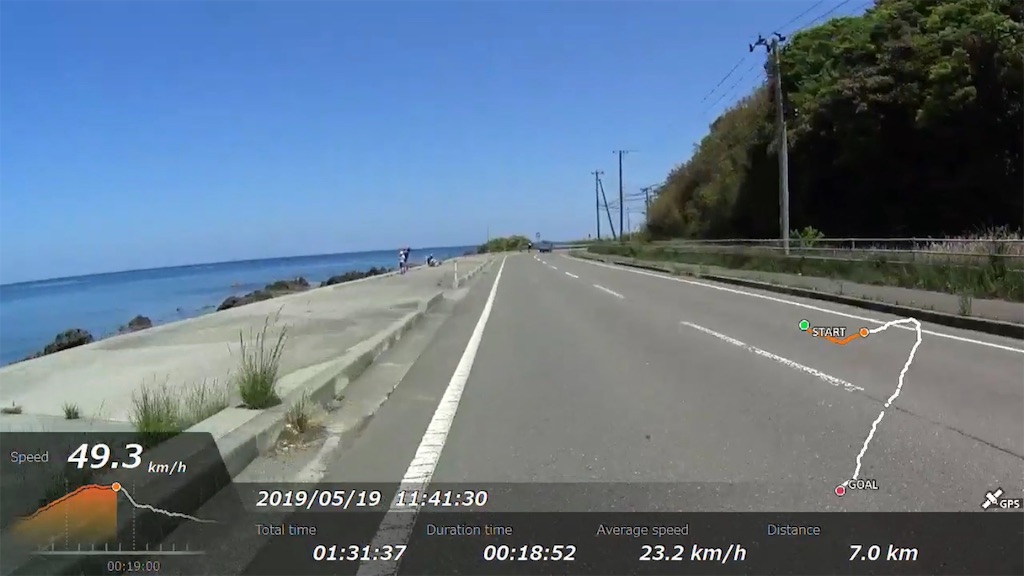 f:id:x68trap030:20190609191226j:image