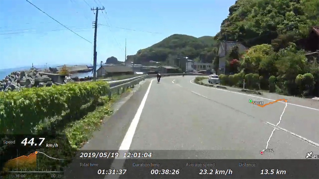 f:id:x68trap030:20190610002353j:image