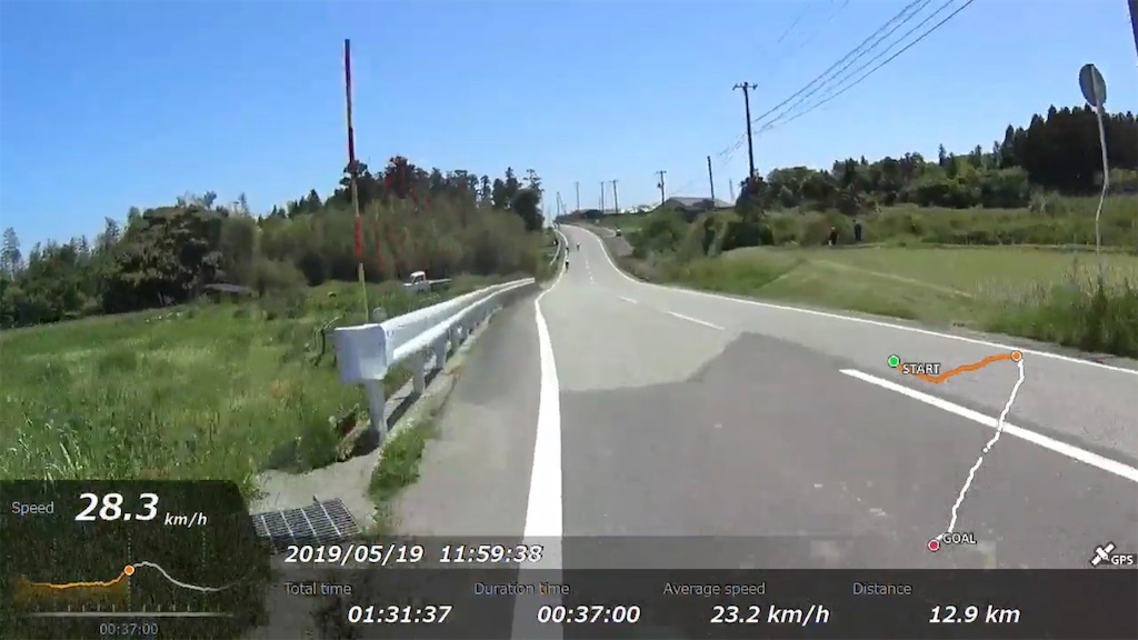 f:id:x68trap030:20190610002359j:image