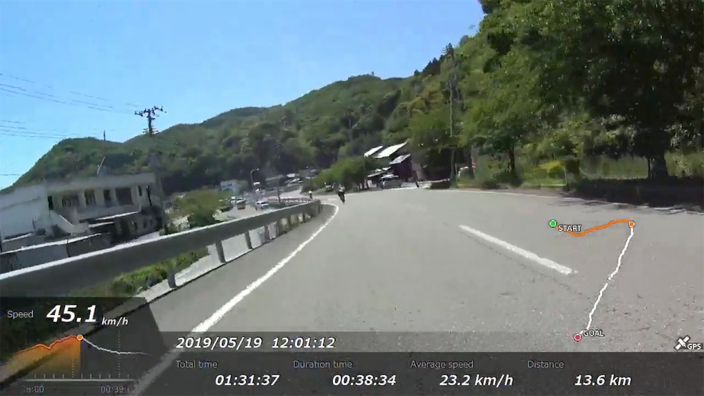 f:id:x68trap030:20190610002409j:image