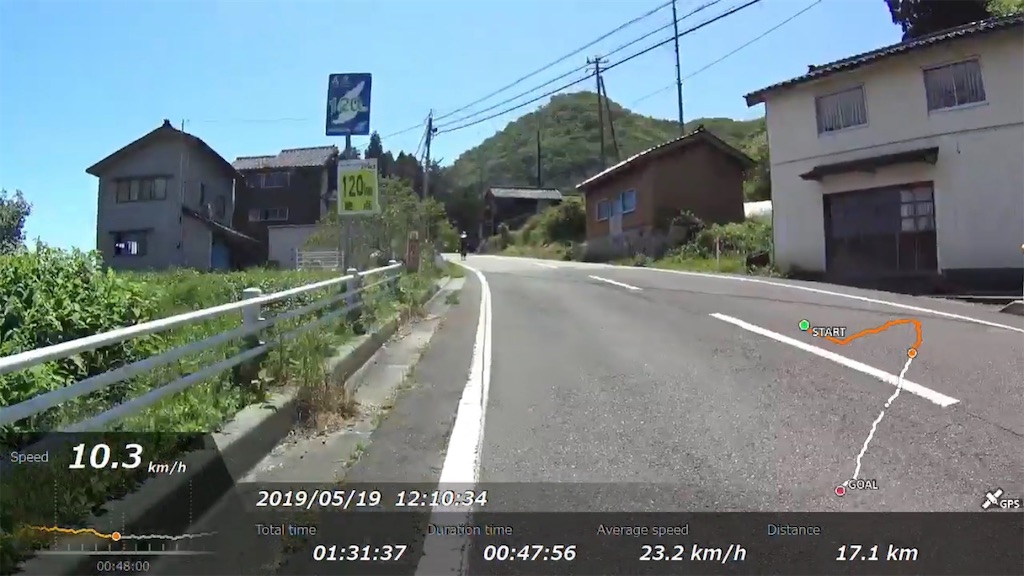 f:id:x68trap030:20190610122056j:image