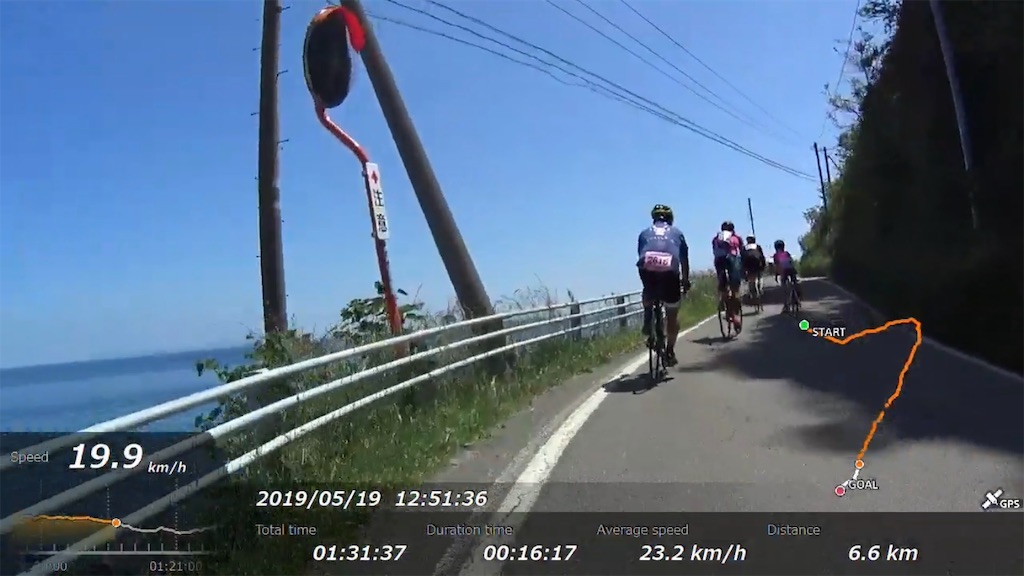 f:id:x68trap030:20190610202249j:image