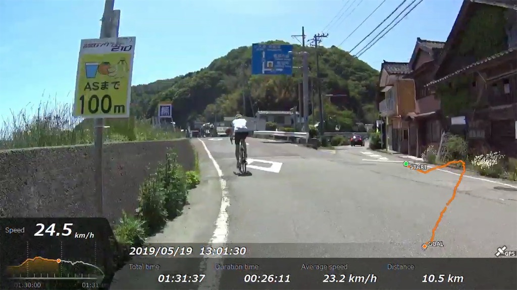 f:id:x68trap030:20190610204533j:image