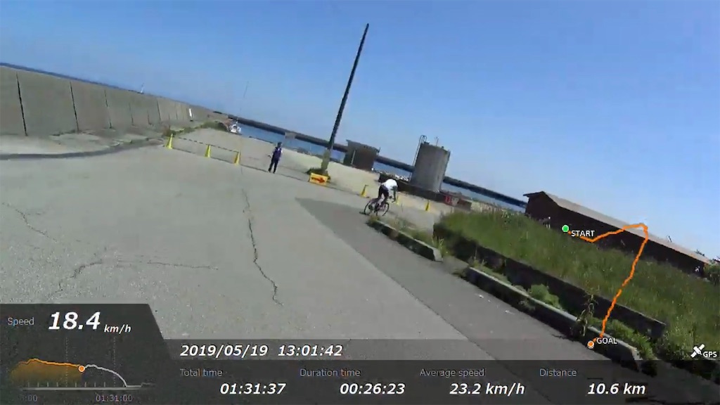 f:id:x68trap030:20190610205031j:image