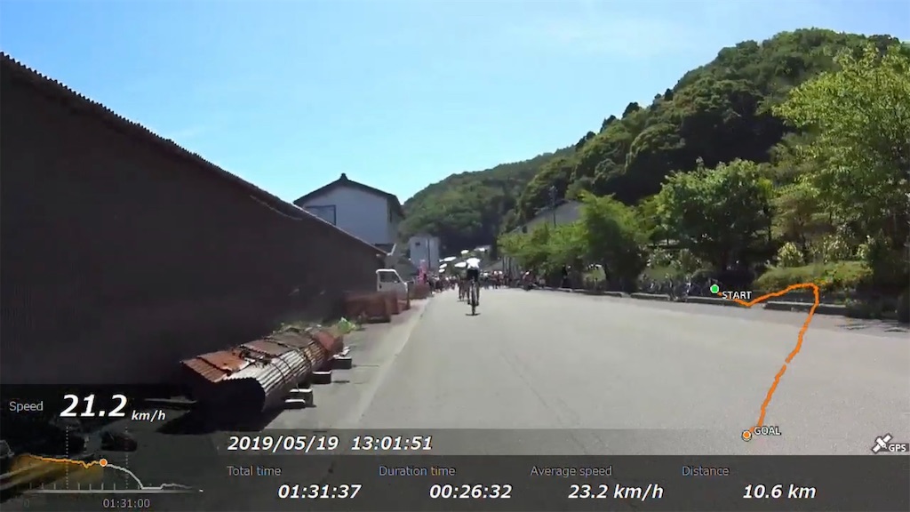 f:id:x68trap030:20190610205043j:image