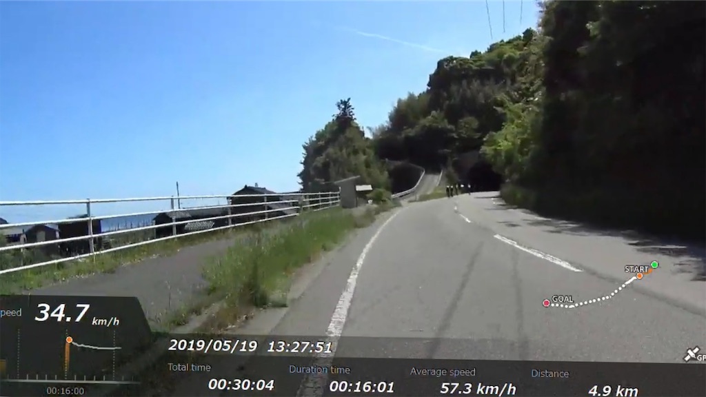 f:id:x68trap030:20190610221427j:image