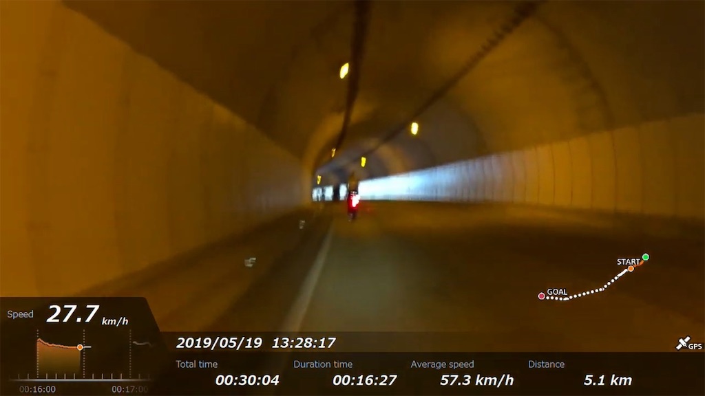 f:id:x68trap030:20190610221429j:image