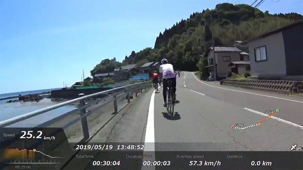 f:id:x68trap030:20190610225757j:image