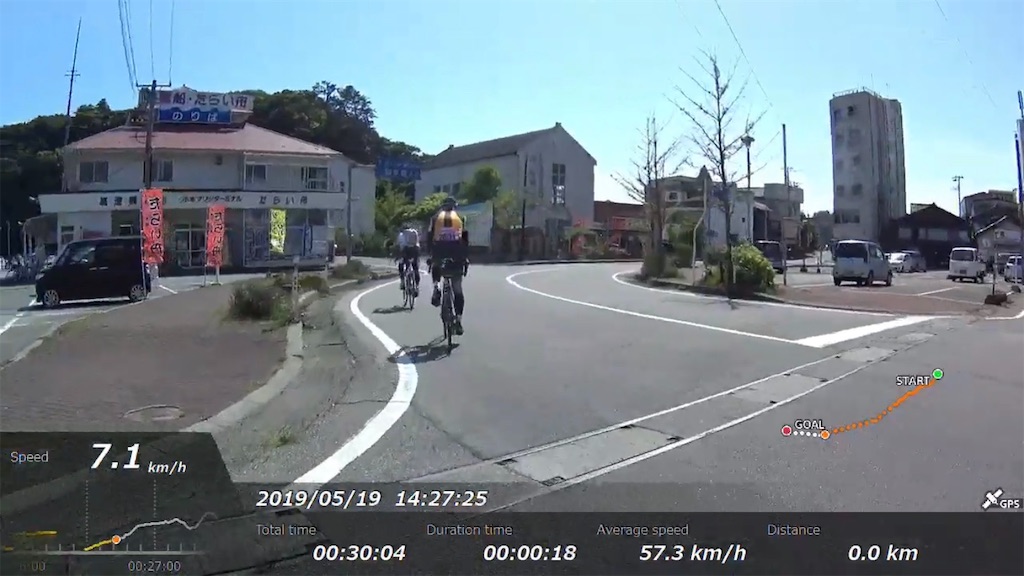 f:id:x68trap030:20190610233331j:image