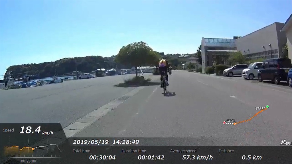 f:id:x68trap030:20190610234001j:image