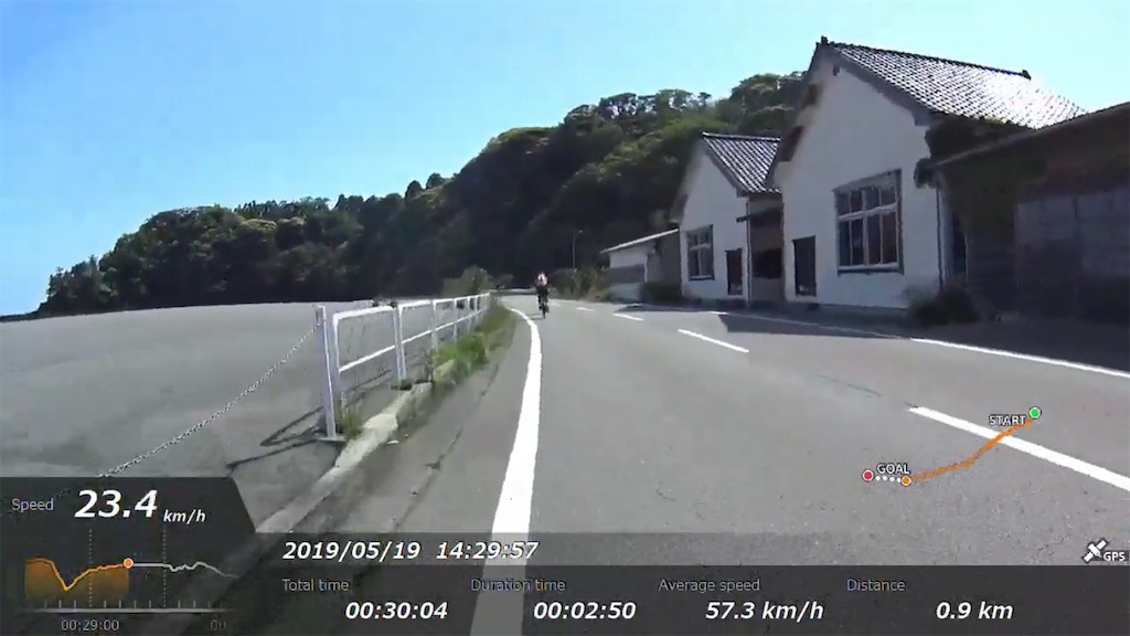 f:id:x68trap030:20190611085642j:image