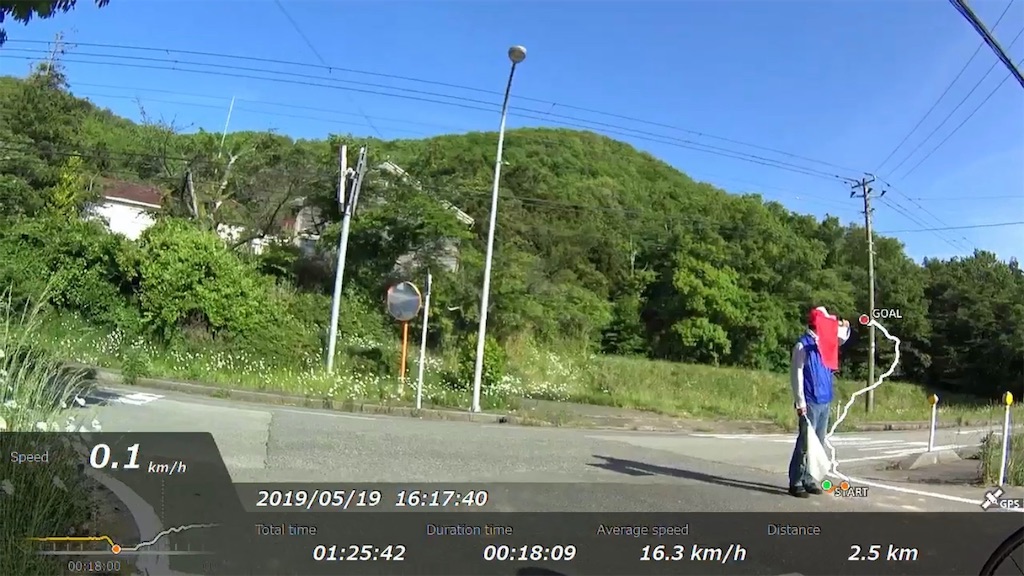 f:id:x68trap030:20190617124844j:image
