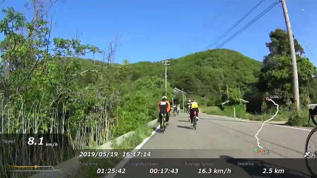 f:id:x68trap030:20190617124852j:image