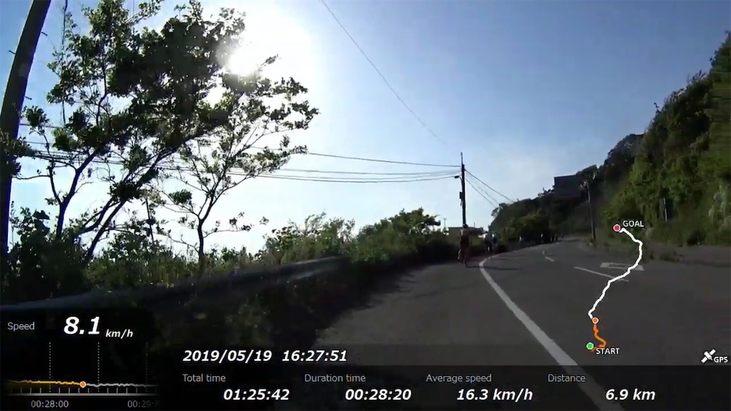 f:id:x68trap030:20190617221030j:image