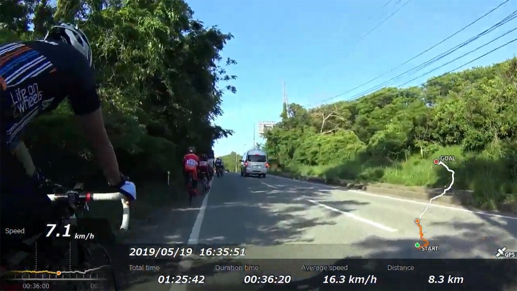 f:id:x68trap030:20190617221358j:image