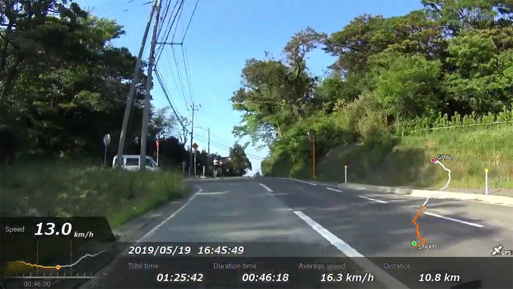 f:id:x68trap030:20190617222756j:image