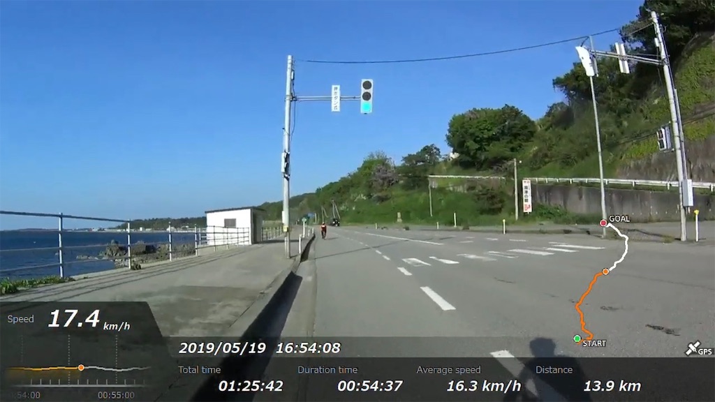 f:id:x68trap030:20190617224208j:image