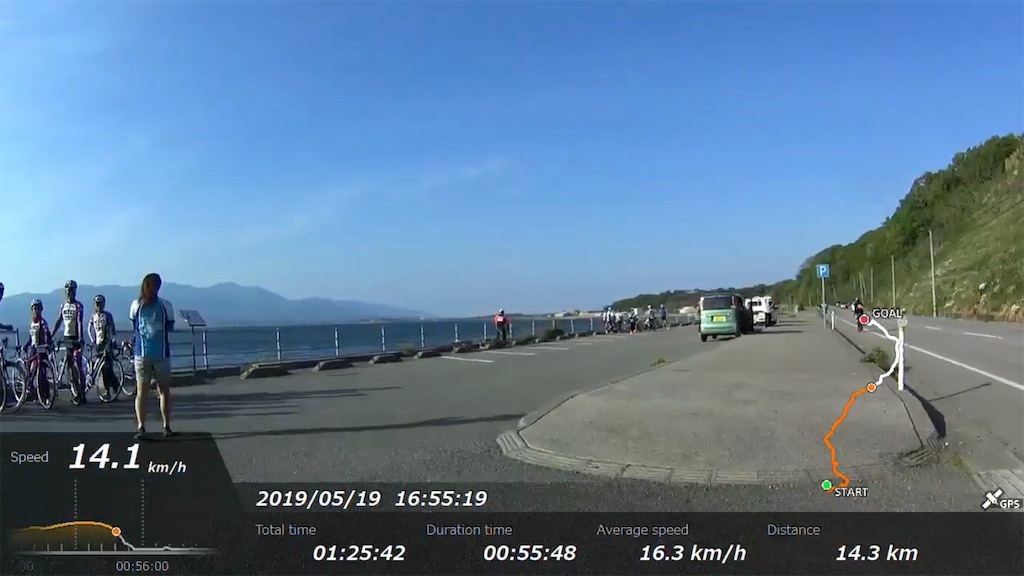 f:id:x68trap030:20190617224656j:image