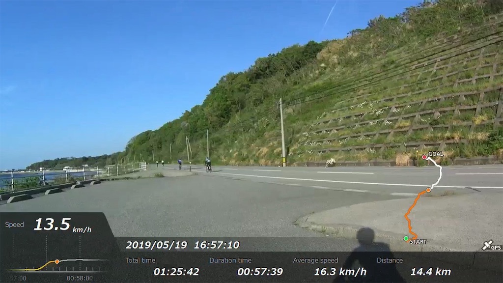 f:id:x68trap030:20190617231606j:image