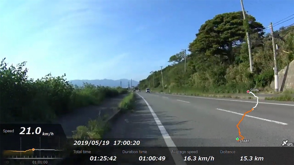 f:id:x68trap030:20190617232428j:image