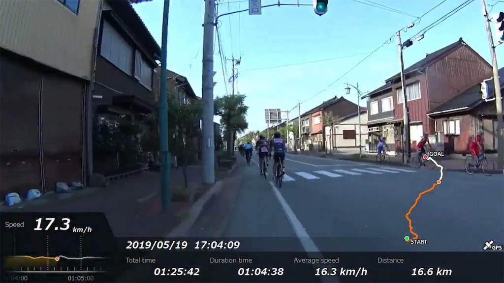 f:id:x68trap030:20190617233133j:image