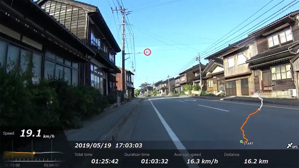 f:id:x68trap030:20190617233528j:image