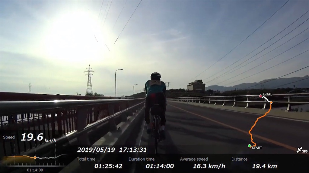 f:id:x68trap030:20190618002333j:image