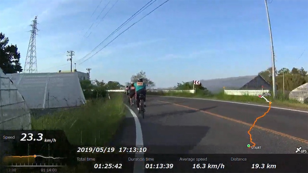 f:id:x68trap030:20190618002341j:image