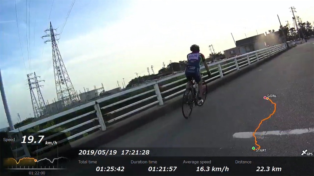 f:id:x68trap030:20190618002346j:image