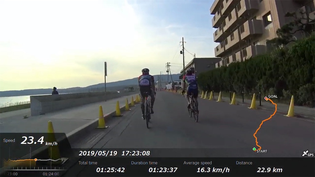 f:id:x68trap030:20190618002418j:image