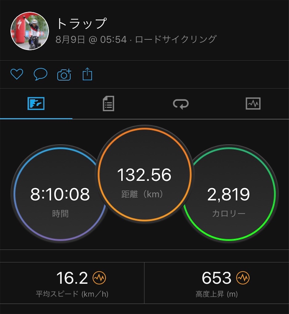 f:id:x68trap030:20190817010721j:image