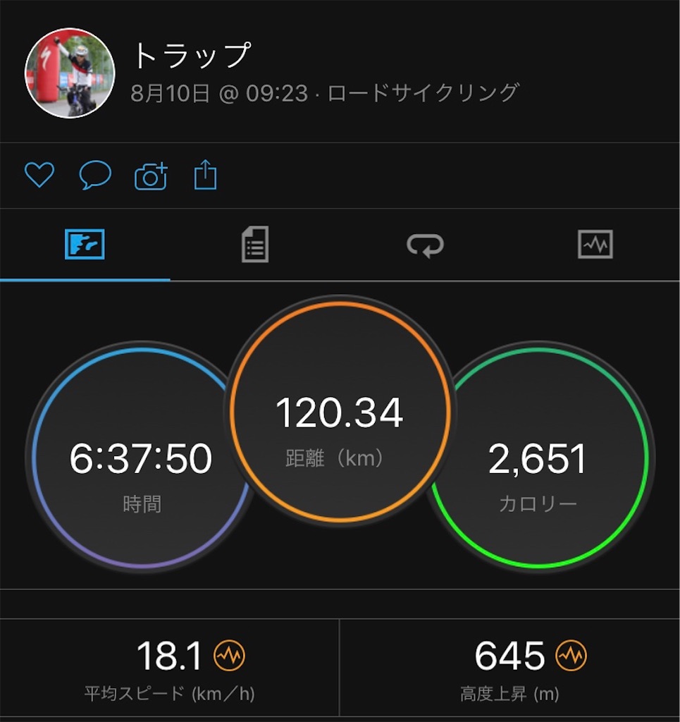 f:id:x68trap030:20190818170654j:image