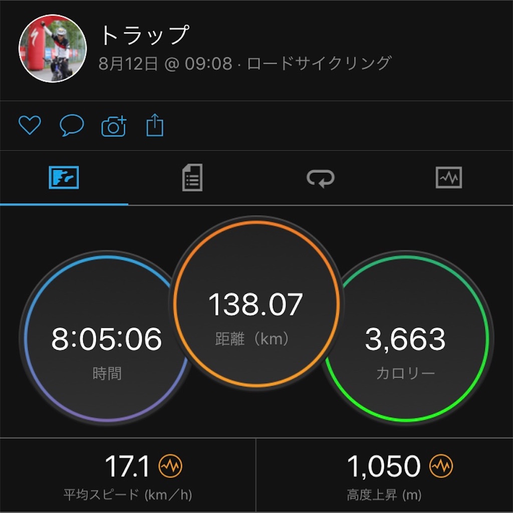 f:id:x68trap030:20190827133528j:image f:id:x68trap030:20190827133528j:image