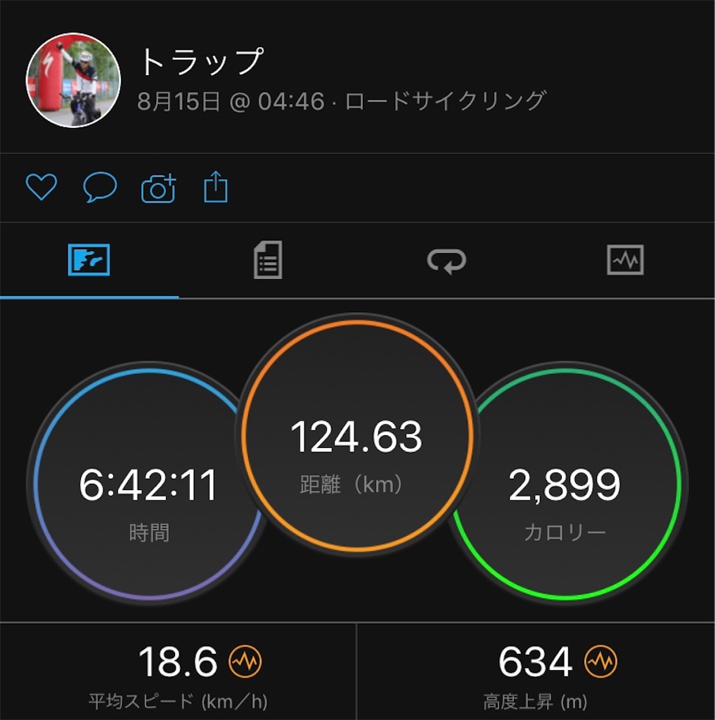 f:id:x68trap030:20190909071632j:image