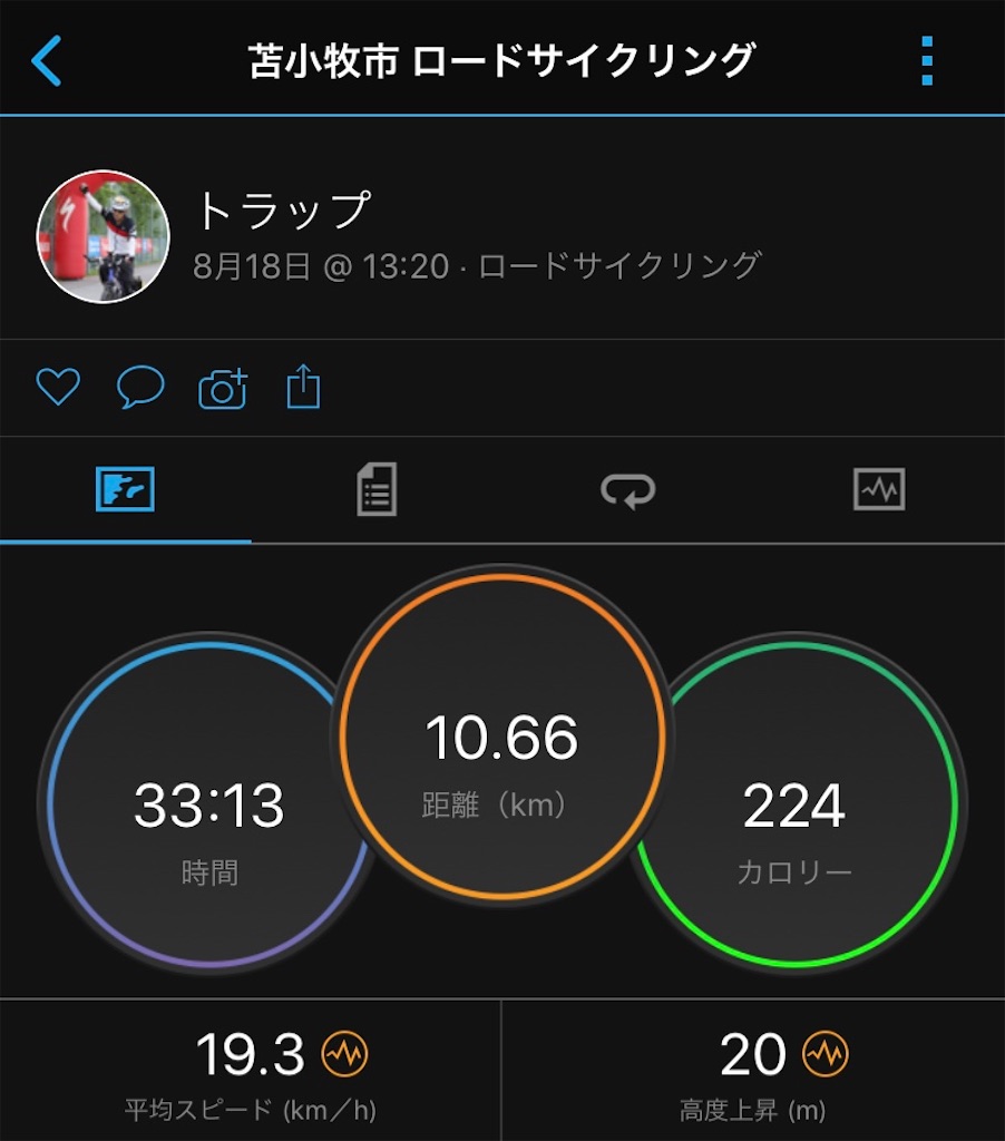f:id:x68trap030:20190917231903j:image f:id:x68trap030:20190917231903j:image