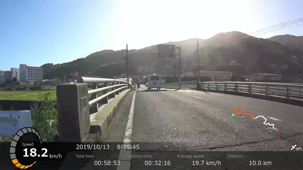 f:id:x68trap030:20191119210043j:image