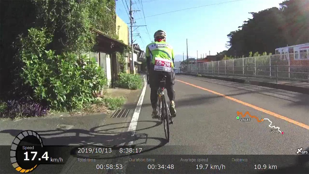 f:id:x68trap030:20191119210431j:image