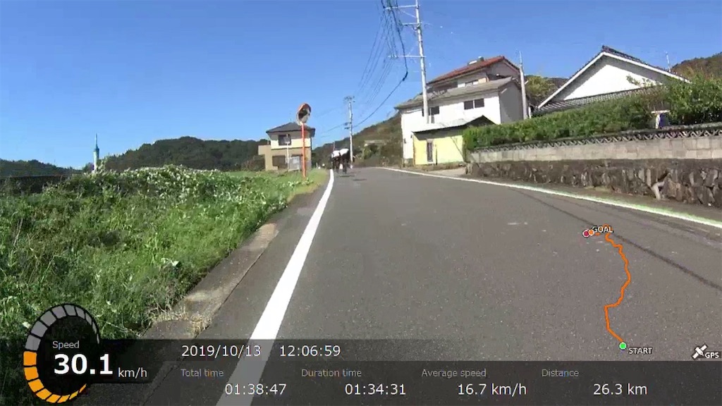 f:id:x68trap030:20191204124447j:image