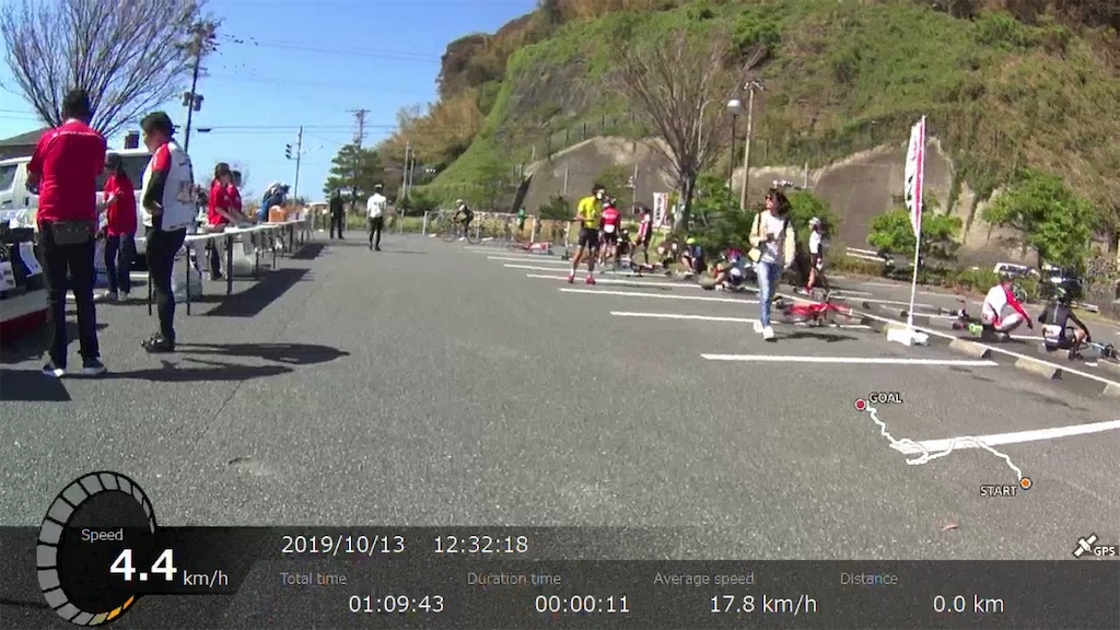 f:id:x68trap030:20191204212649j:image